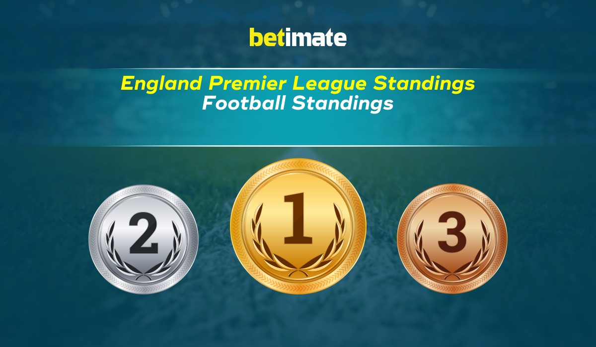England Premier League Standings | League Table & Team Rankings Updates