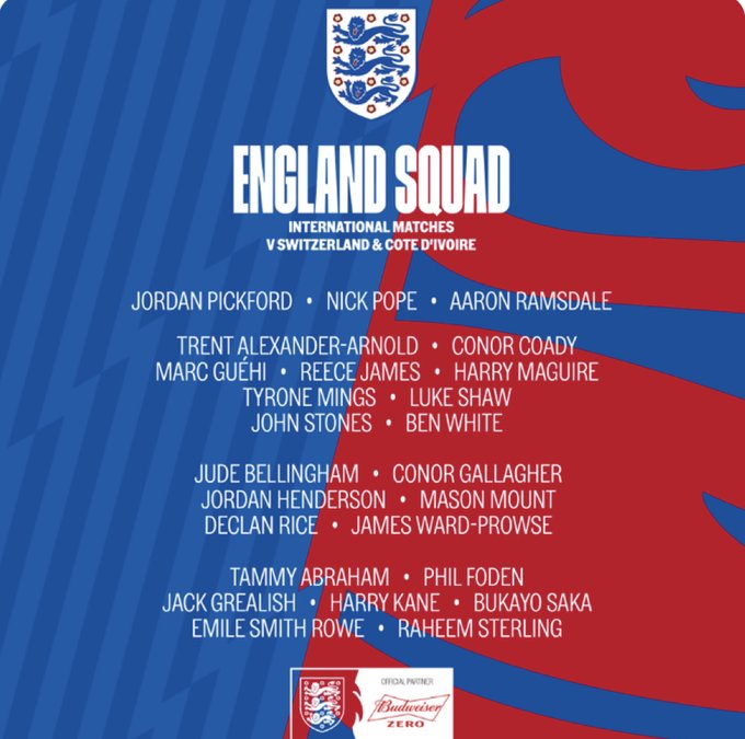 England squad: Ivan Toney received his first call-up to the England squad for Nations League Matches