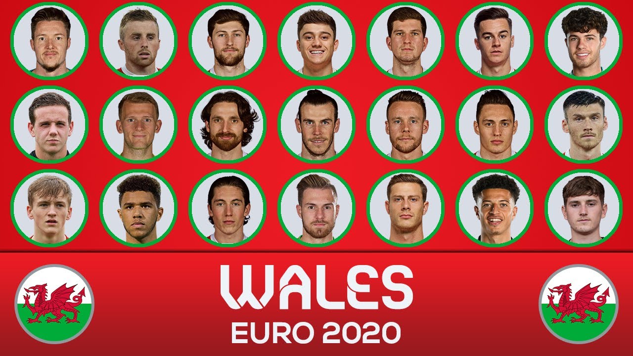 what-is-the-wales-squad-for-the-euro-2021