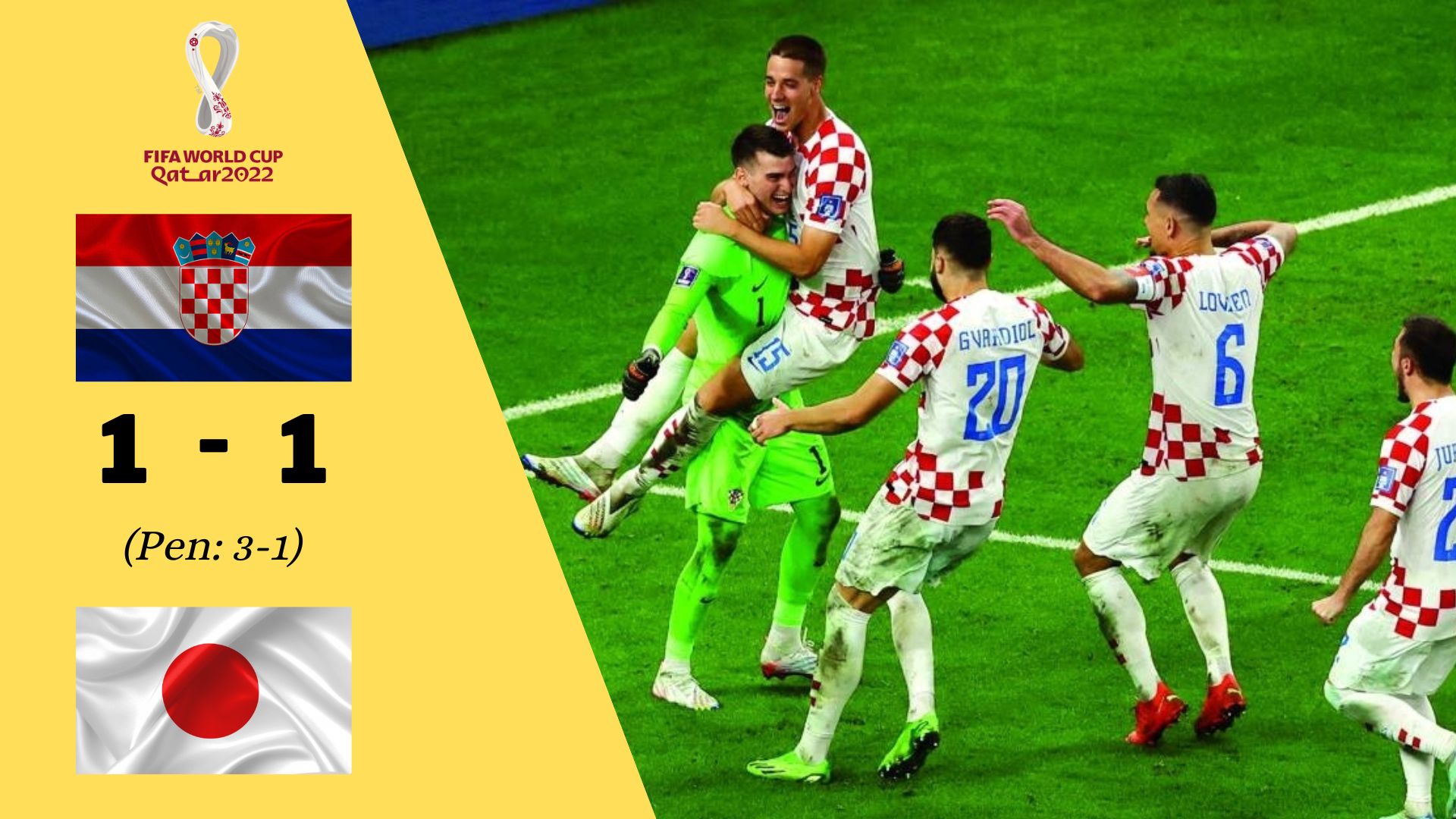 Croatia vs. Japan final score, result (World Cup 2022): The first penalty shootout sent Japan home.