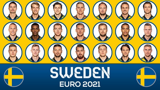 sweden-2021-euro-squad
